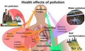 Noise pollution pic-10(edited unique).