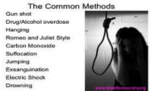 Different Danger Or, Accidental Factors And Careful Factors For Suicide, Collected Unique Picture No-0005.