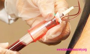 Analysis of Abasement or, Depression By Different Tests, Collected Unique Picture No-0014.........