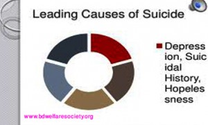 Suicidal Thoughts & Ideations - Sign-Symptoms, Causes And Prevention 121