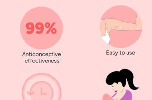 narcotics for migraines