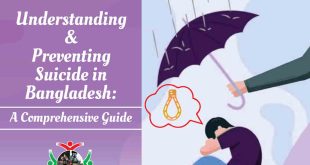 Comprehensive Guide to Preventing Suicide in Bangladesh: Vital Steps