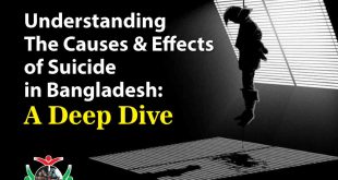 Comprehensive Guide to Preventing Suicide in Bangladesh: A Deep Drive