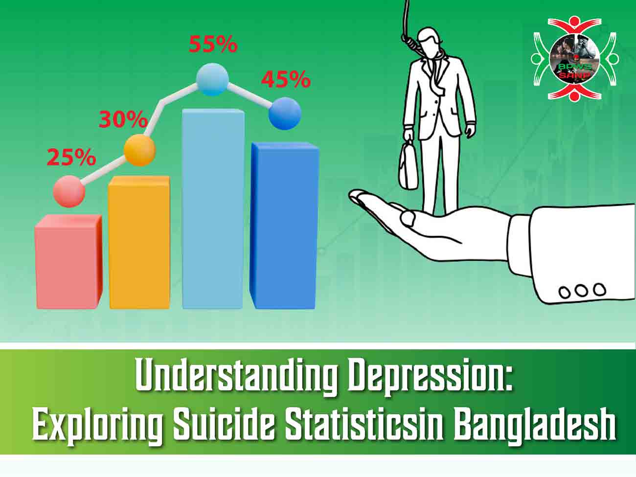 Understanding Depression Exploring Suicide Statistics in Bangladesh