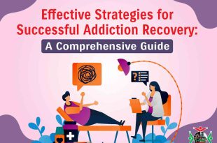 Effective Strategies for Successful Addiction Recovery A Comprehensive Guide