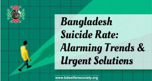 Bangladesh Suicide Rate Alarming Trends and Urgent Solutions