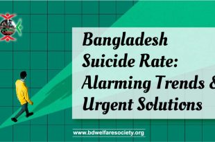 Bangladesh Suicide Rate Alarming Trends and Urgent Solutions