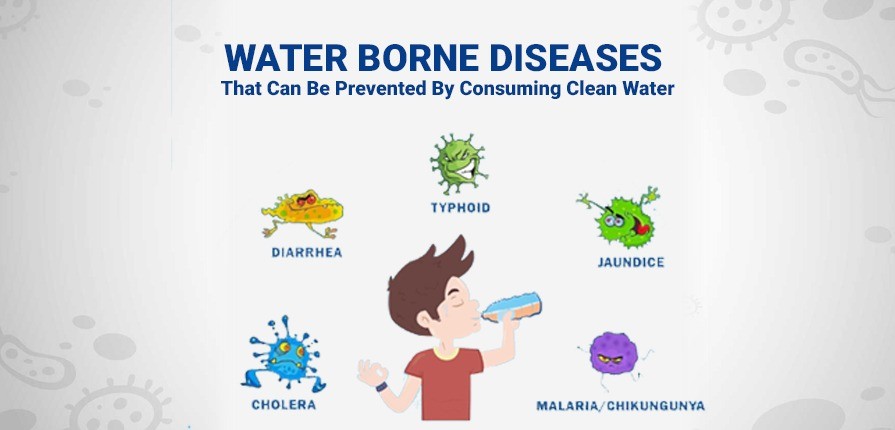 Water Borne Diseases