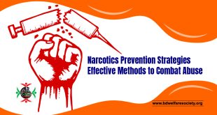 Narcotics Prevention Strategies: Effective Methods to Combat Abuse