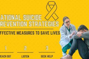 National Suicide Prevention Strategies: Effective Measures to Save Lives