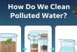 How Do We Clean Polluted Water? A Guide to Purification