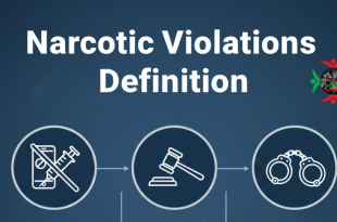 What is a Narcotic Violation? A Guide to Drug Charges